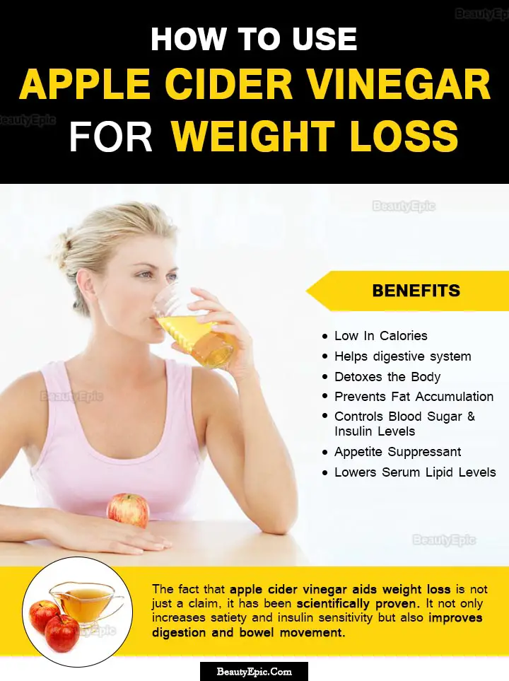 From Weight Loss to Digestive Fitness: How Apple Cider Vinegar Can Toughen Your Wellbeing