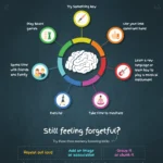 Remembering the Future: How Memory Improvement Can Benefit Your Life