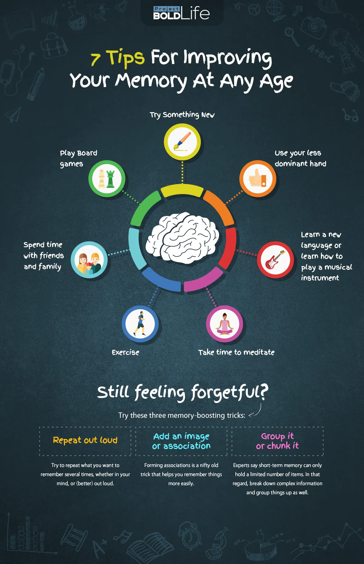 Memory Boost: Tips And Techniques To Enhance Your Cognitive Function Memory Boost: Tips And Techniques To Enhance Your Cognitive Function