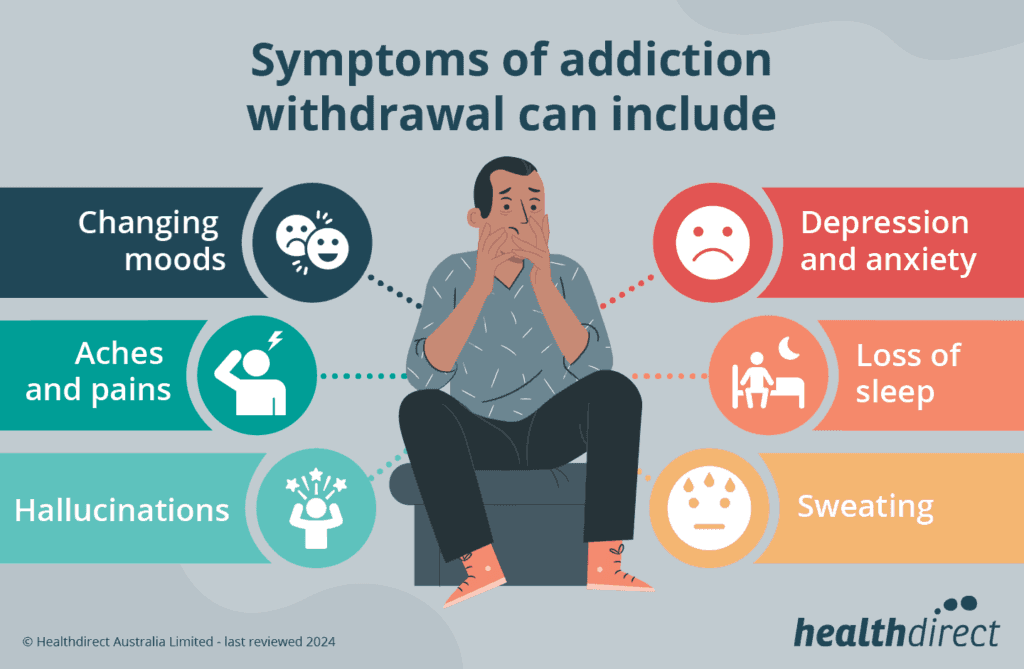 Understanding The Symptoms Of A Successful Detox