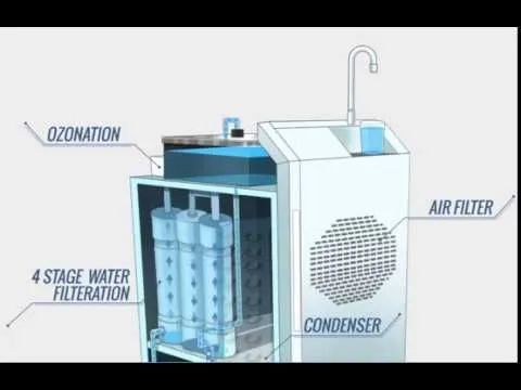 Innovative Solution: How Water-from-Air Generators Are Providing Sustainable Drinking Water