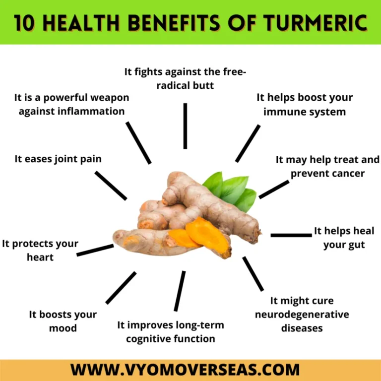Unlocking the Health Benefits of Turmeric Supplements