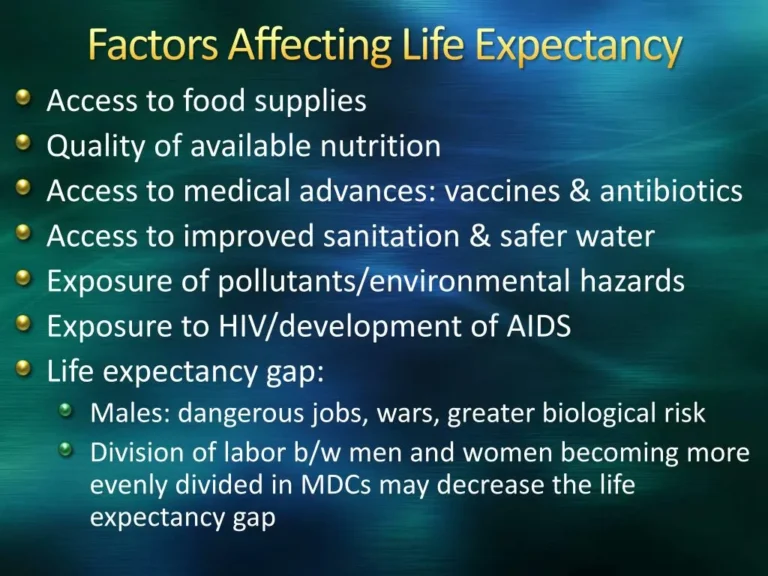 The Factors Affecting Life Expectancy in America