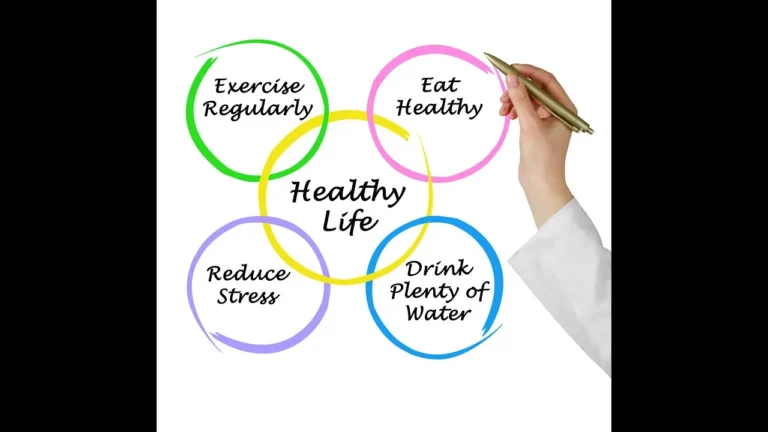 The Key to a Long and Healthy Life: Lifestyle Factors That Make a Difference