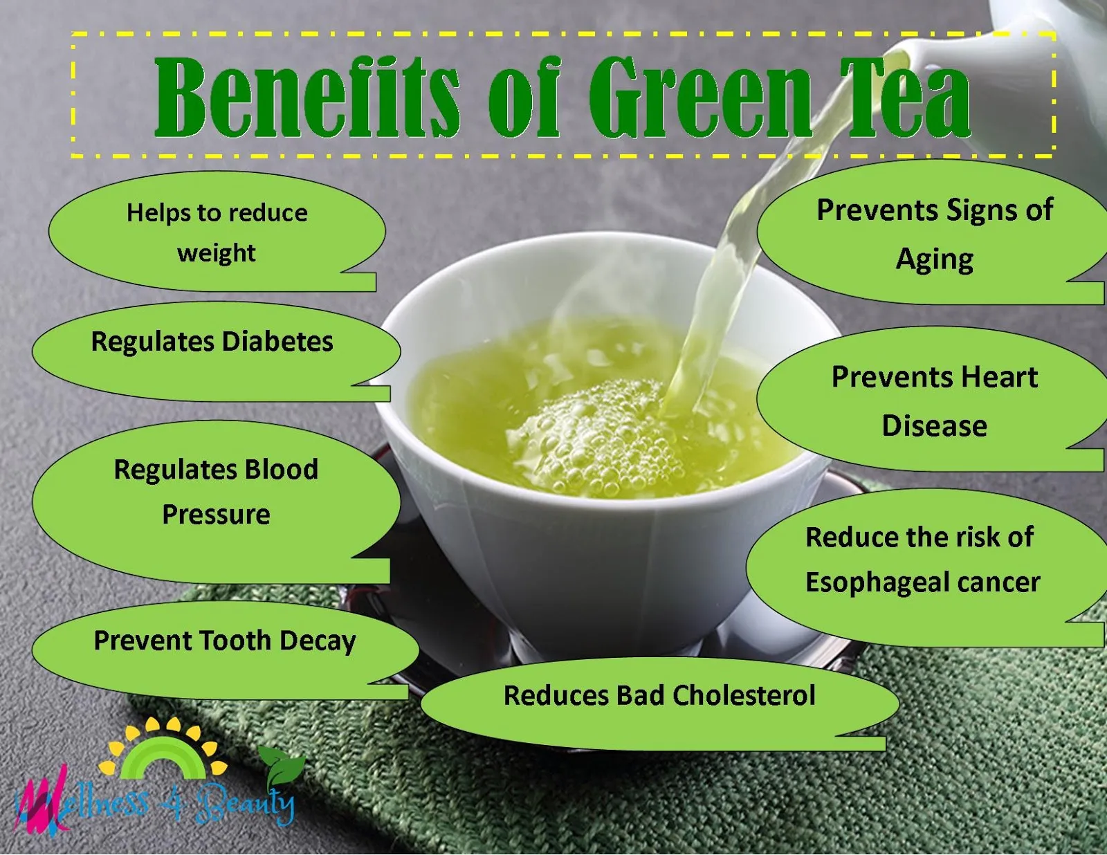 The Surprising Health Benefits of Drinking Green Tea Every Day The Surprising Health Benefits of Drinking Green Tea Every Day