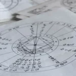 Unlocking the Secrets of Your Birth Chart: What Your Astrology Chart Reveals About You