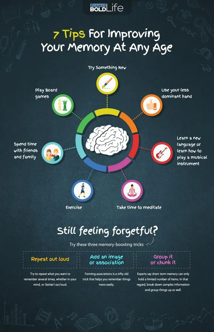 Unlock Your Brain’s Potential: Tips for Memory Improvement Unlock Your Brain’s Potential: Tips for Memory Improvement