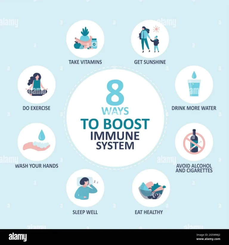 The Importance of Immune Support: How to Stay Healthy All Year Round