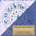 Unlocking the Secrets of Your Horoscope: How to Interpret Your Birth Chart