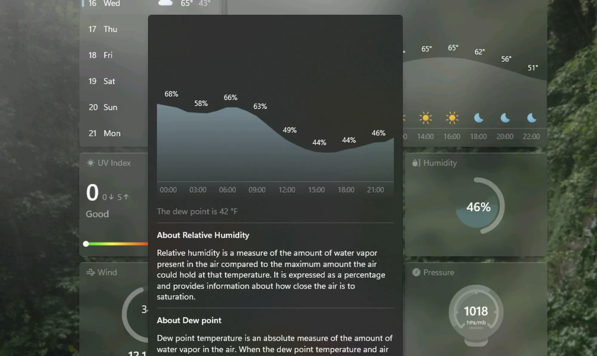 Lively Weather Is the Best Free Weather App for Windows