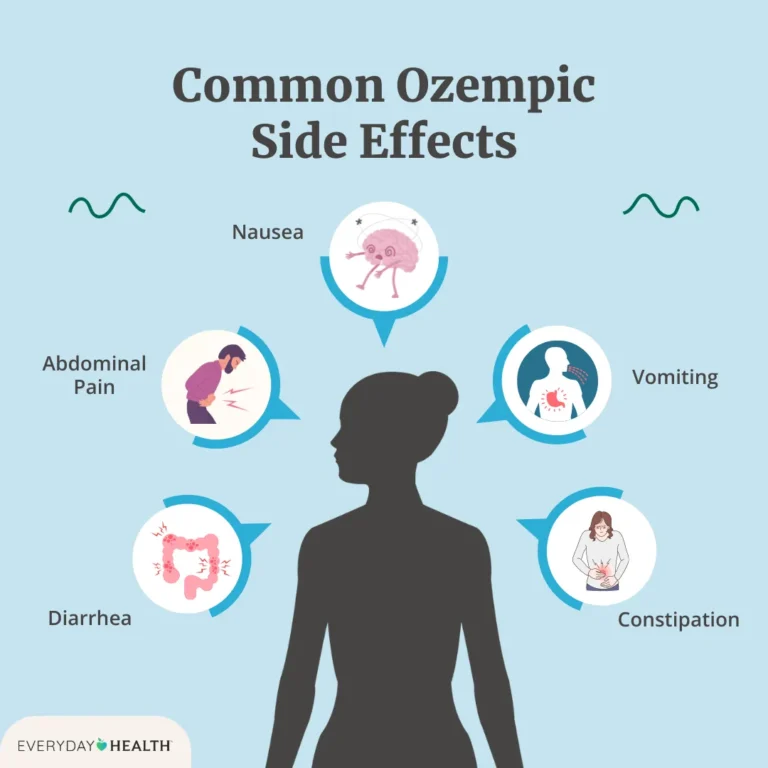 Unpacking the Common and Rare Side Effects of Ozempic