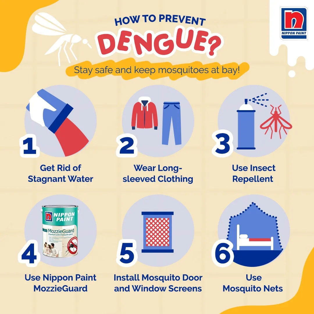 Preventing Dengue Fever: Tips For Keeping Your Family Safe