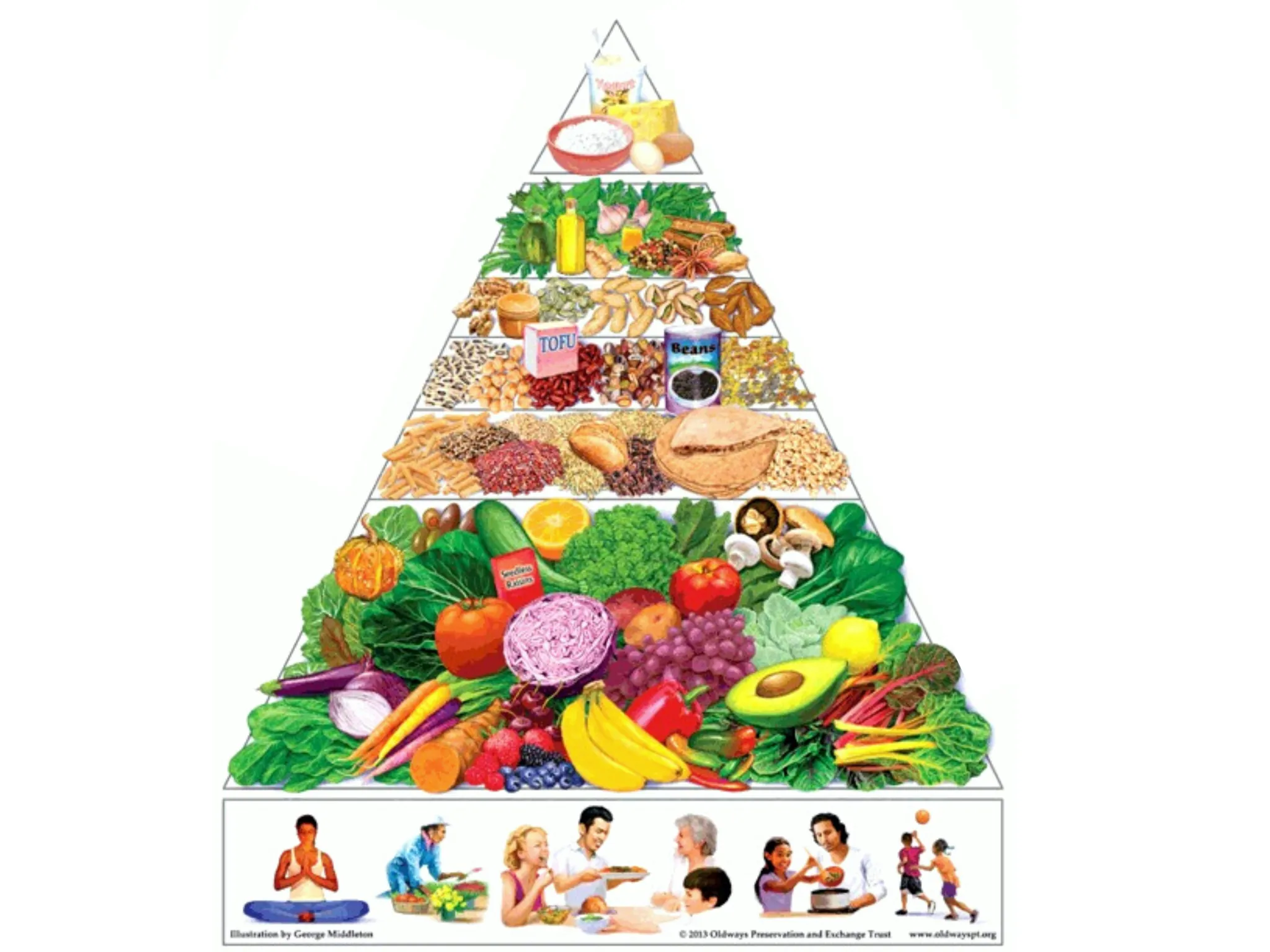 Why Superfoods Should Be a Staple in Your Diet Why Superfoods Should Be a Staple in Your Diet