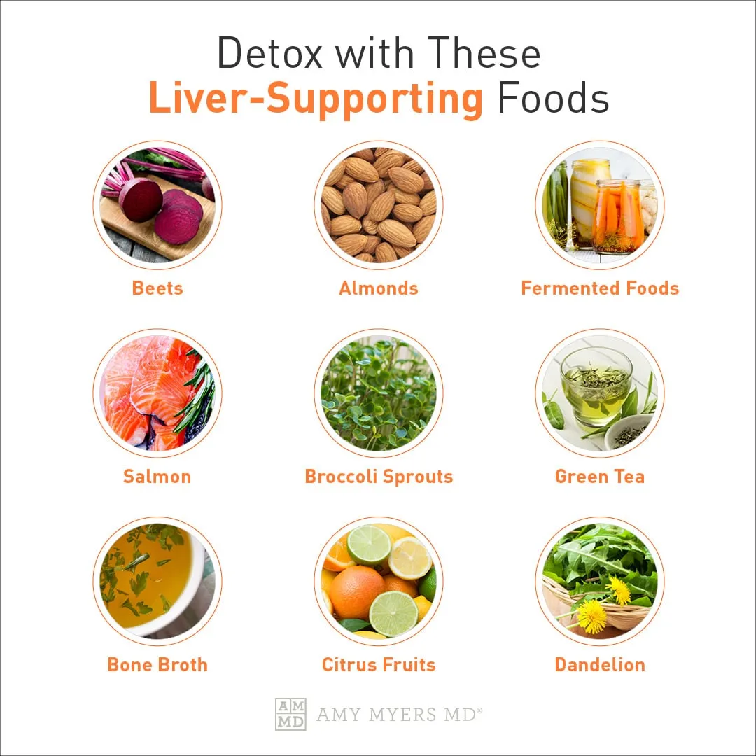 Flush Liver Toxins Safely: Expert Tips for a Healthy Detox Flush Liver Toxins Safely: Expert Tips for a Healthy Detox