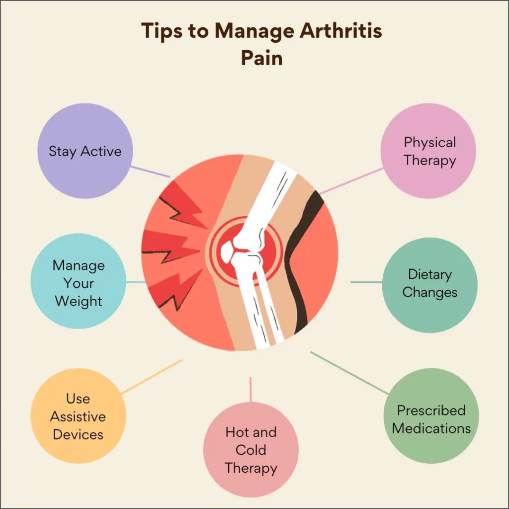 Expert Tips for Preventing and Alleviating Joint Pain