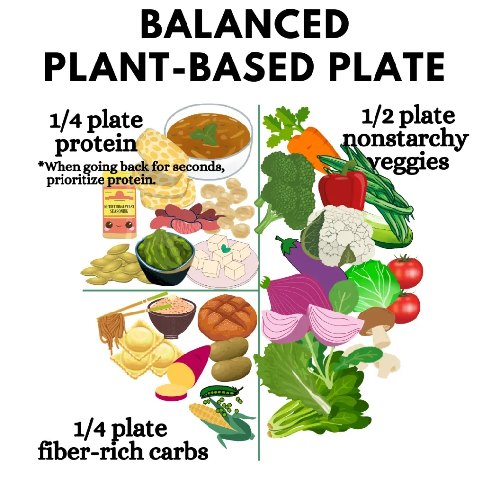From Fiber to Iron: The Nutrient-Rich Benefits of Adding Beans to Your Plate