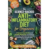 The Science Behind Anti-Inflammatory Diet: How Eating Right Can Improve Your Health