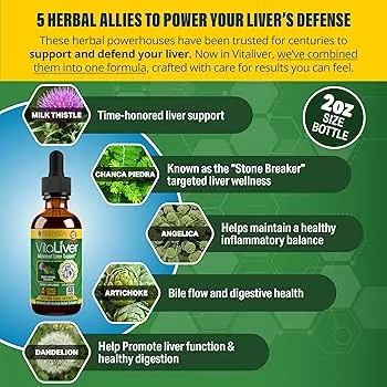 Unlocking the Power of Liver Detox Supplements: What You Need to Know Unlocking the Power of Liver Detox Supplements: What You Need to Know