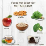 The Best Foods to Speed Up Your Metabolism Naturally