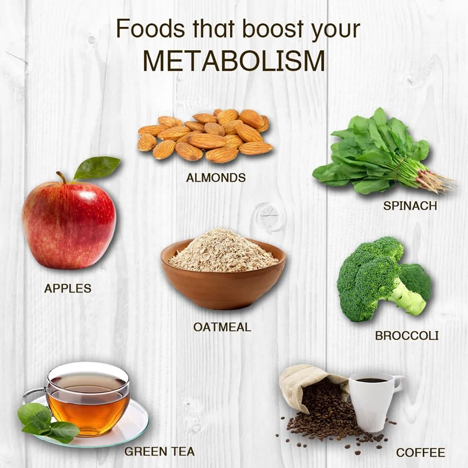 Boost Your Metabolism and Support Liver Health with These Fat-Burning Foods Boost Your Metabolism and Support Liver Health with These Fat-Burning Foods