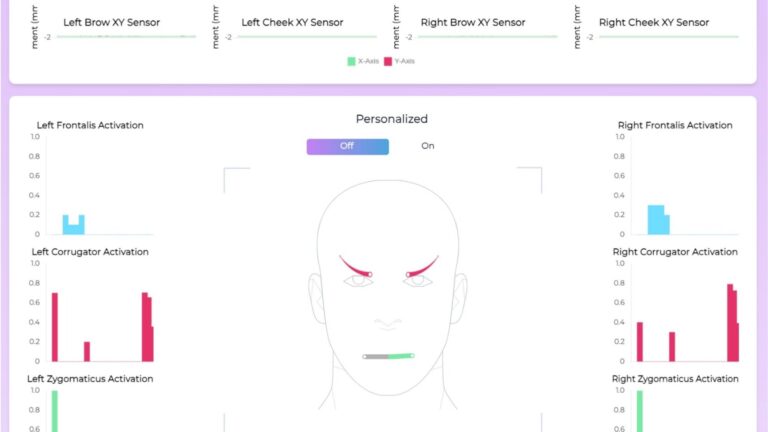 Those Emotion-Sensing Intriguing Glasses May Observe Your Temper, Consuming Conduct, and Psychological Fitness