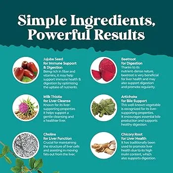 The Ultimate Liver Cleanse: Natural Remedies for a Healthy Liver The Ultimate Liver Cleanse: Natural Remedies for a Healthy Liver