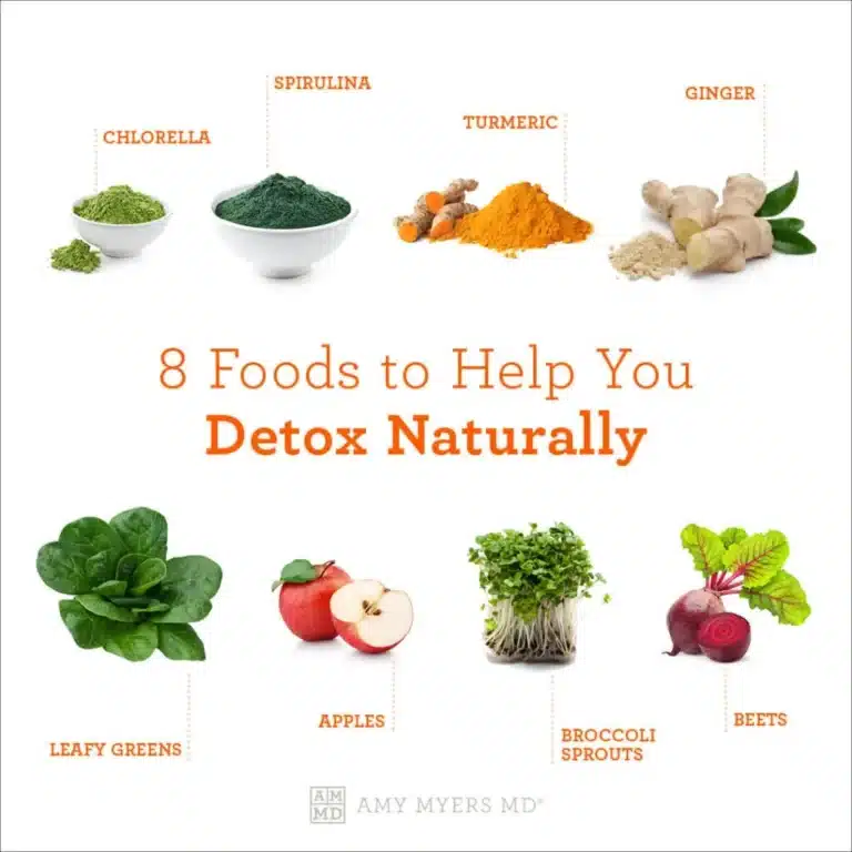 The Power of Natural Detox: How to Cleanse Your Body from the Inside Out