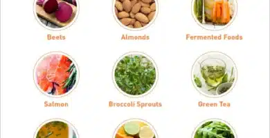 The Ultimate Guide To Losing Weight Safely And Supporting Liver Function The Ultimate Guide To Losing Weight Safely And Supporting Liver Function