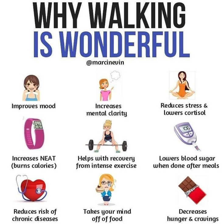 The Wonderful Condition Advantages of Strolling