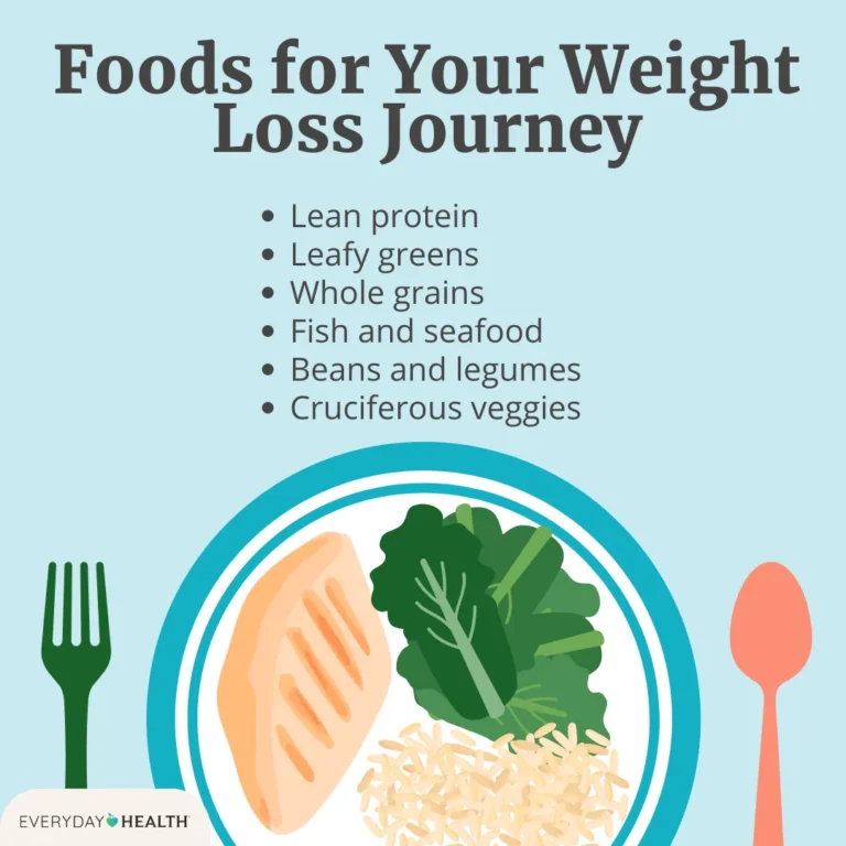 Wholesome Meal Tips To Lose Weight: Sensible Information