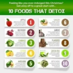 10 Easy Ways to Stimulate Natural Detox and Feel Amazing