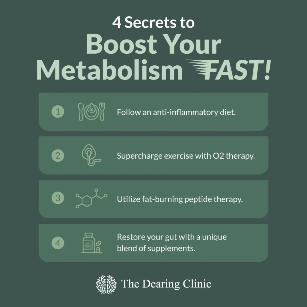Boosting Your Metabolism for Better Fat Burning: Tips and Tricks