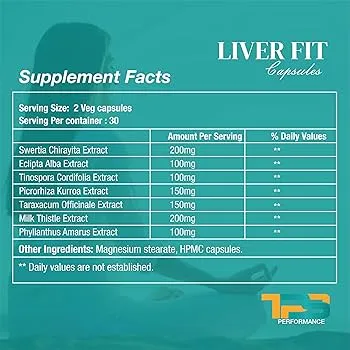 Enhance Your Liver’S Performance Naturally