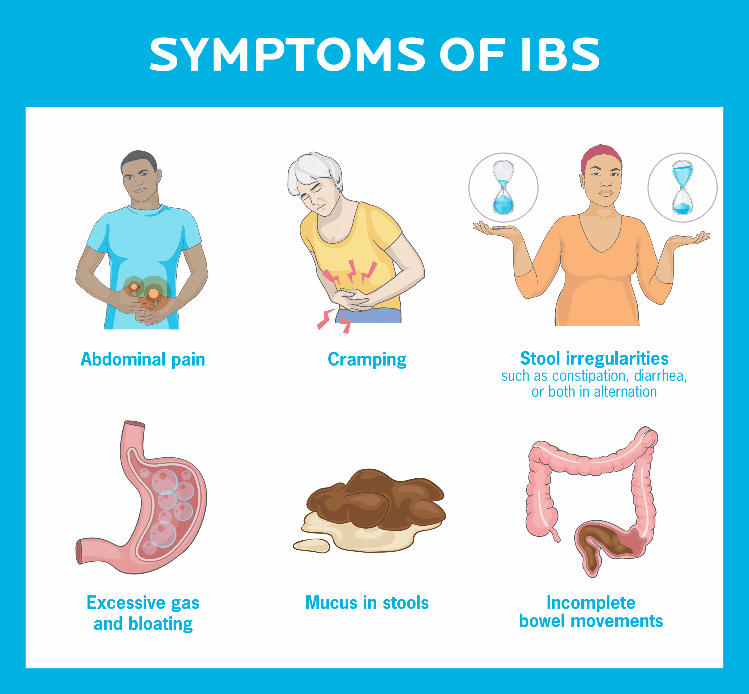 What’S Ibs? And Will Fitness Coaches Aid Shoppers With It?