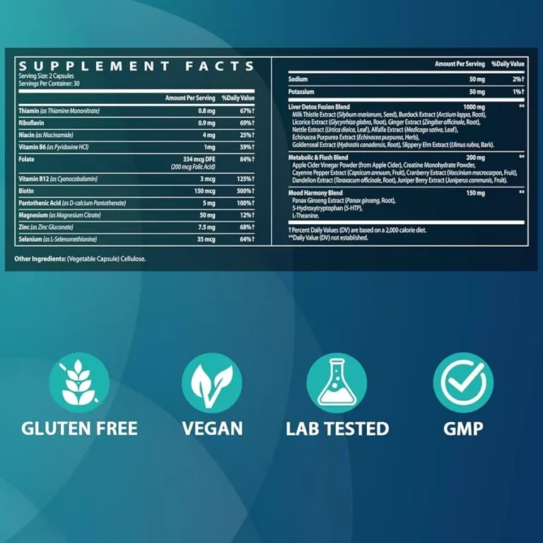 Say Goodbye to Toxins: The Rapid Liver Detox Solution You Need to Try