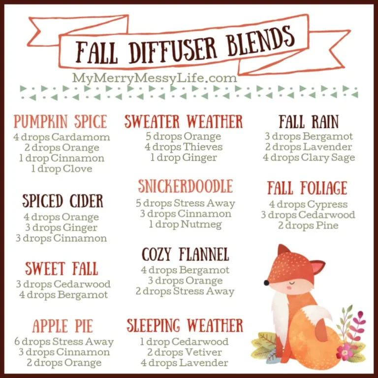 Fall Crucial Oil Blends For Your Diffuser