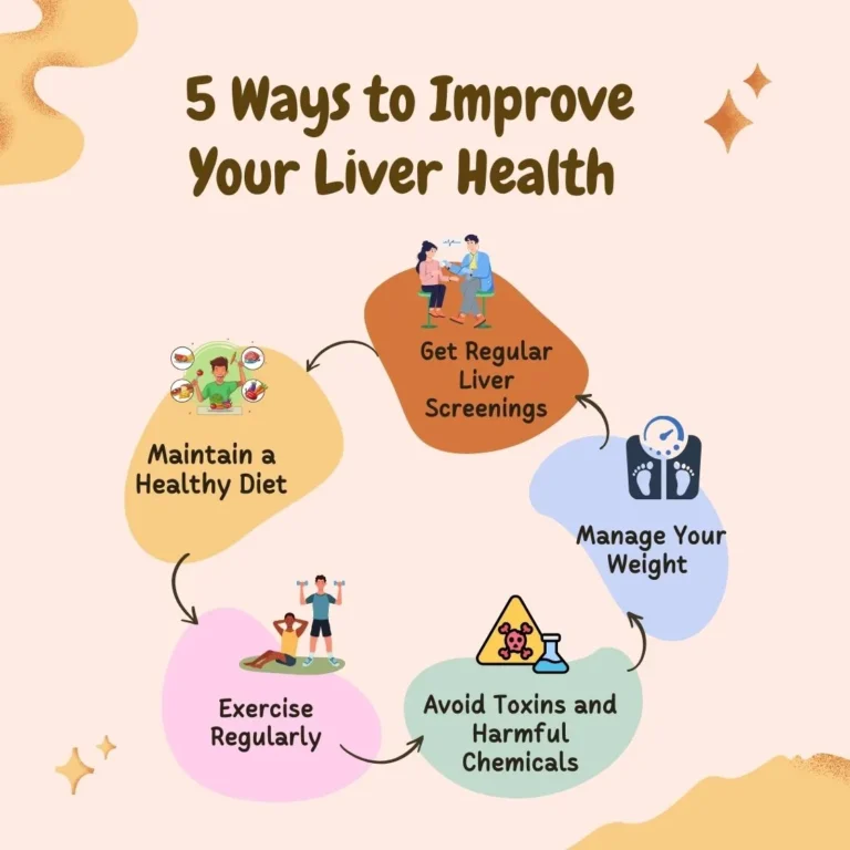 Nutrition Tips for a Healthy Liver and Metabolism