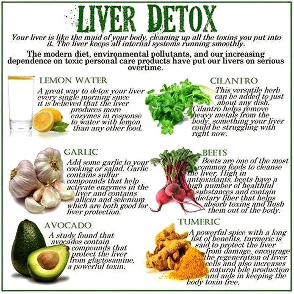 Natural Ways to Flush Liver Toxins Safely and Effectively