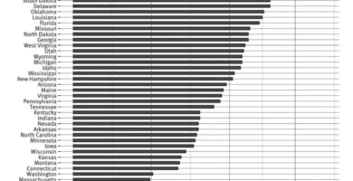 4 killed and 20 extra injured in capturing at a bar in South Carolina, sheriff says : NPR