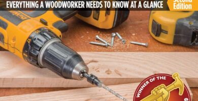 Woodworker’s Pocket Reference, Second Edition: Everything a Woodworker Needs to Know at a Glance (Fox Chapel Publishing) Handy 5″x7″ Woodworking Guide to Wood, Hardware, Tools, Shop Math, and More