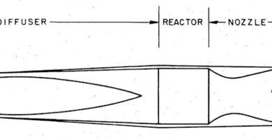 An aerospace engineer explains how they paintings – and what Russia’s claimed take a look at approach for world strategic balance