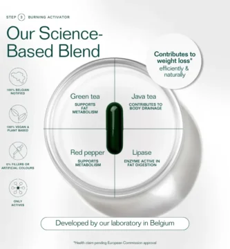 How to Boost Your Weight Loss Efforts with this All-Natural Fat Flushing Formula