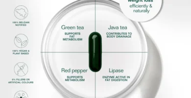 How to Boost Your Weight Loss Efforts with this All-Natural Fat Flushing Formula