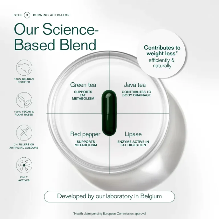 How to Boost Your Weight Loss Efforts with this All-Natural Fat Flushing Formula