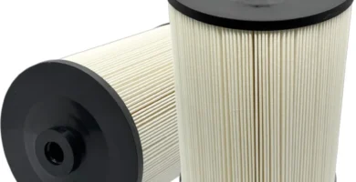 Maximum Old Gear & Home equipment