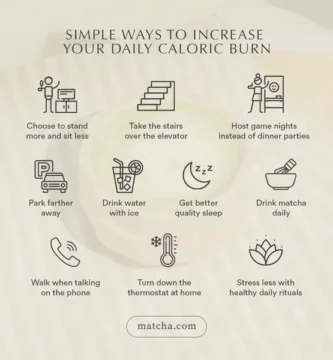 Natural Ways to Increase Your Metabolism and Burn More Calories