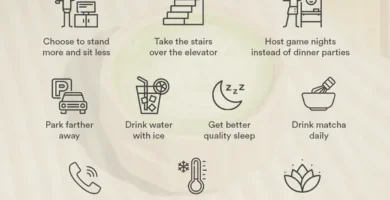 Natural Ways to Increase Your Metabolism and Burn More Calories