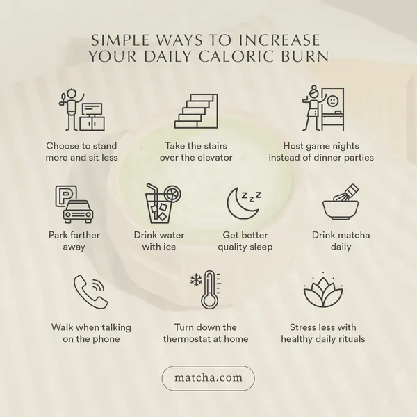 Natural Ways to Increase Your Metabolism and Burn More Calories