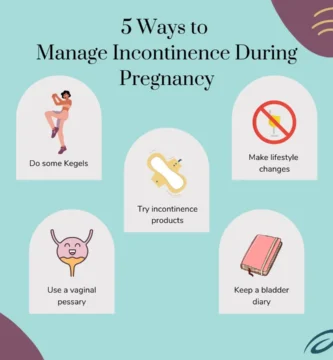 Scale down Out Those 6 Beverages to Keep away from Bladder Leaks All the way through Being pregnant